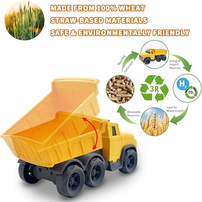 Toddler Car Toys for 1-3 Year Old, Yellow Dump Truck, BPA Free, Phthalates Free, PVC, Recycled Plastic, Construction Truck, Kids Outdoor Toys, Christmas Birthday Gifts for Boys Girls