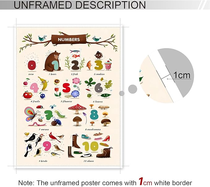 xbsifyiooa Number 1-10 Poster for Toddlers, Learning & Educational Numbers Posters for Toddlers 1-3, Kids Learning Posters, Cute Animal Numbers Chart Preschool Wall Posters For Kids 12x16in Unframed