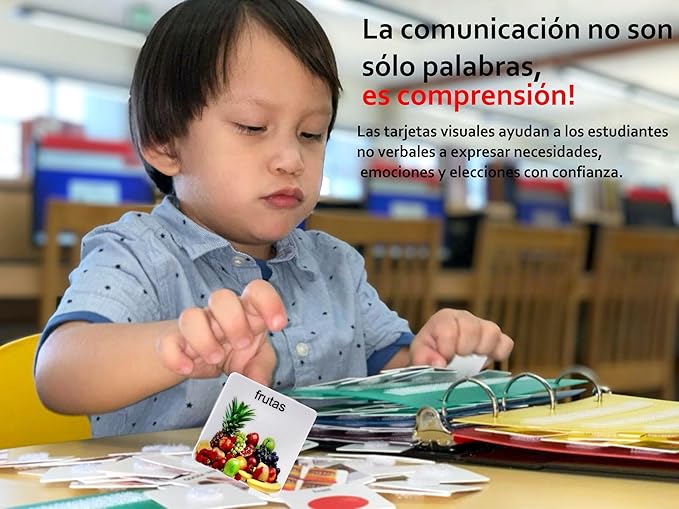 Smile4Autism Small 1.5"x1.5" Loose Spanish Visual Picture Cards, Receptive and Expressive Language, Speech Articulation Therapy, ASD, ADD, ADHD, Apraxia, & Stroke Patients