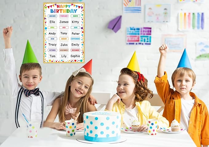 FLYAB Confetti Happy Birthday Chart for Classroom - Celebration Poster for Kids Back To School Bulletin Board Decorations Teacher Supplies