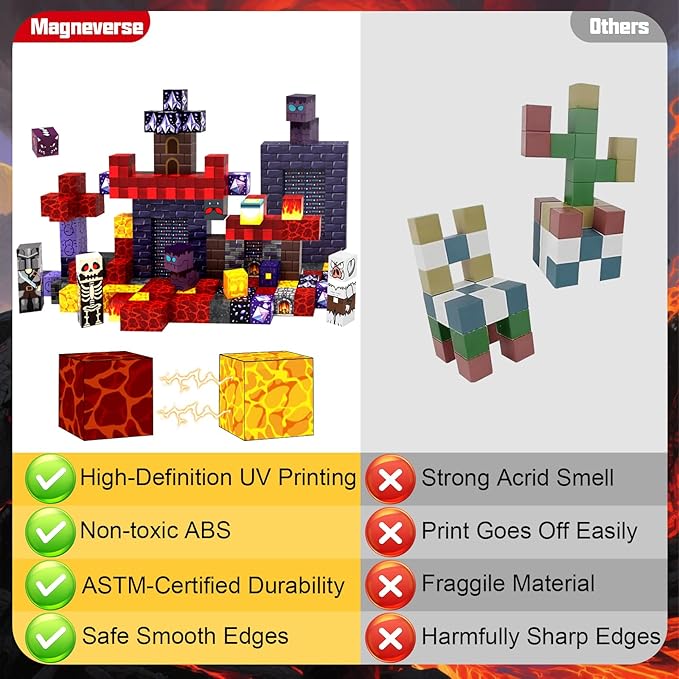 2025 Updated Magnetic Blocks Toys for Kids, 150 Dungeon-Themed Building Blocks, Stacking Magnets, STEM Montessori Sensory Toys for Boys and Girls Age 3 4 5 6 7 8 9 10