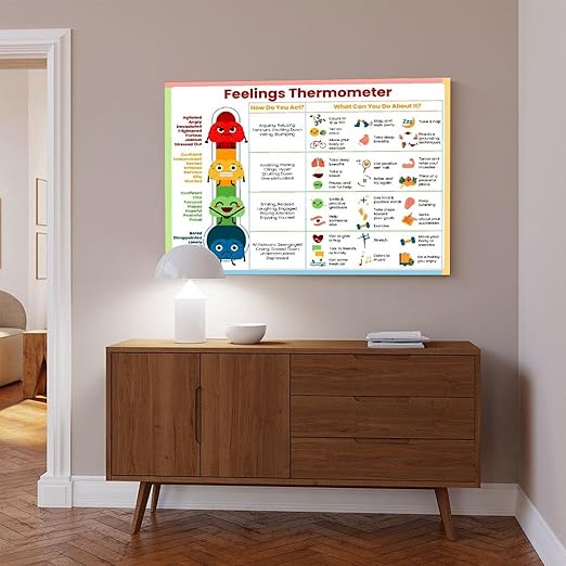 XIANF Feelings Thermometer Chart With Coping Skills, Emotions Kids Teens Poster, Mental Health Behavior Management Canvas Poster for Elementary Middle School Classroom Unframe:24x36inch(60x90cm)