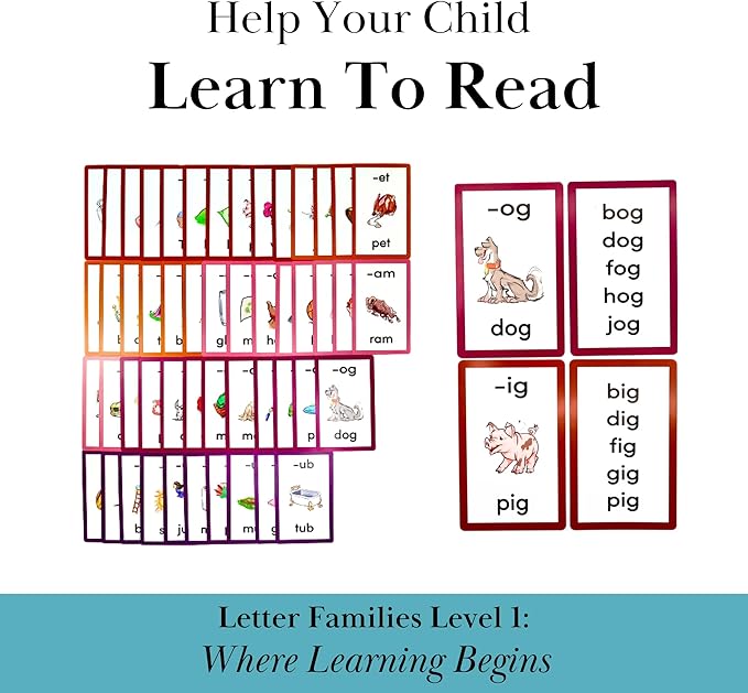 250 Phonics Words - Step 1 - Short Vowels | Learn to Read Kinder/1st Grade | Ages 5-7 | Brainstrong Letter Families Premium 50 Flashcards