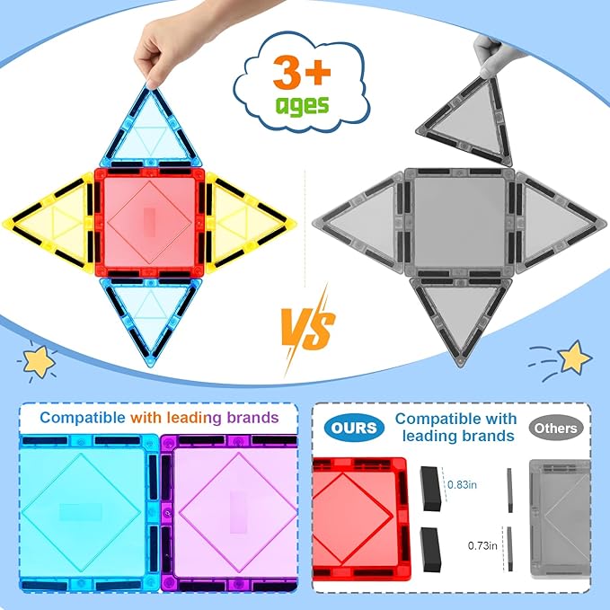 100PCS Magnetic Tiles Kids Toys - Magnetic Building Blocks STEM Magnet Building Set Preschool Learning Magnet Toys for Kids Ages 3-5 4-8, Sensory Montessori Toy for Toddlers 3+ Year Old