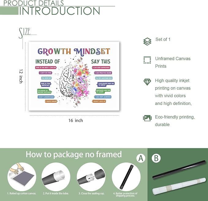 Classroom Growth Mindset Affirmations for Kids Mental Health Posters Brain Poster Psychology Special Education Calm Corner Wall Art Office Therapy Canvas Wall Decor Prints 12x16in Unframed