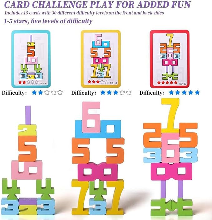 Tally Tots - Tally Tots Number Blocks, 20pc Montessori Wooden Number Building Blocks, Friends of 10 Blocks, Stacking Sensory Number Block, Building Digit Blocks Unlock Your Math (1pc)