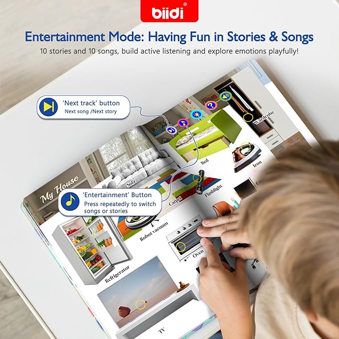 English Words Talking Book for Kids Interactive Activity for Toddler Age 3-5,600+ Sound,Electronic English Learning Travel Toy Birthday Gifts for Boys and Girls,Autism Sensory Toy Sound Book