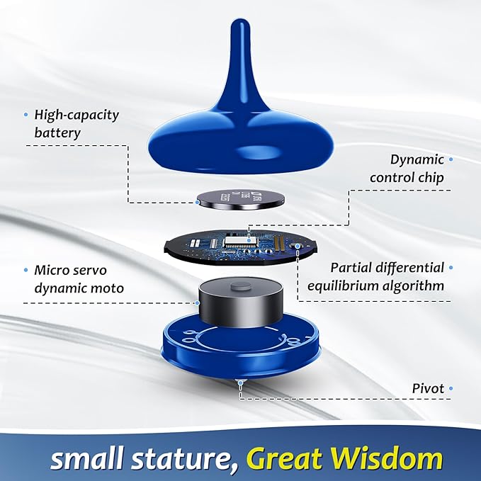 Electric Spinning Top | Timer Spinning Top | 6+ Hour Endless Spin | LED Light Show for Focus, Calm & Creativity | Unique Futuristic Gift for Adults (Royal Blue)