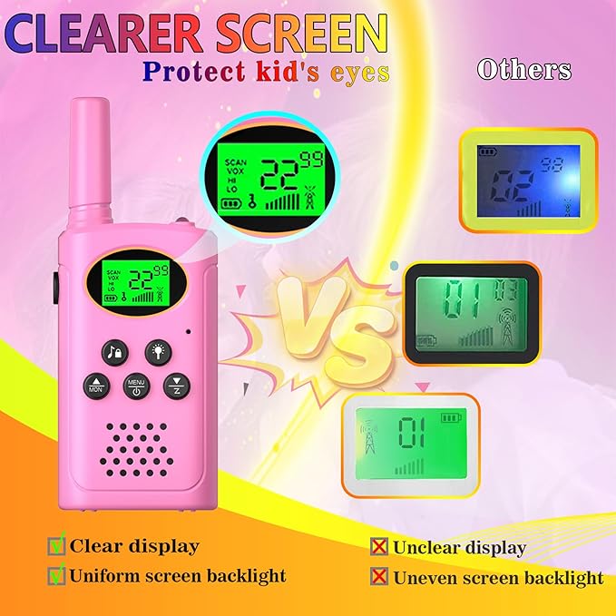 Walkie Talkies for Kids 2 Pack, Toys for Ages 4-13 Year Old Boys Girls with Flashlight LCD Screen, Long Range 22 Channels 2 Way Radio Indoor Outdoor Adventure Easter Xmas Birthday Gifts (Pink)