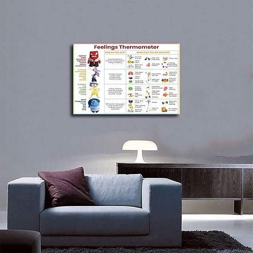 XIANF Feelings Thermometer Chart With Coping Skills, Kids Teens Emotions Poster, Mental Health Behavior Management Canvas Poster for Elementary Middle School Classroom Frame:12x18inch(30x45cm)