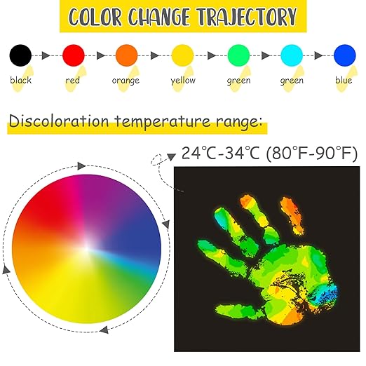 Spakon 3 Pcs Heat Sensitive Sheet Temperature Sensitive Sheet 6 Color Changing Heat Board, 24 to 34 Celsius Degree Transition for Science Experiment (6 x 6 Inch)