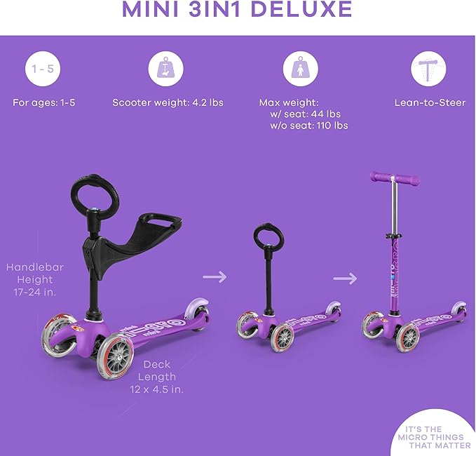 Micro Kickboard - Mini 3in1 Deluxe 3-Stage Ride-on Scooter Toddler Toys for Ages 12 Months to 5 Years