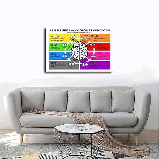 XIANF A Little SPOT And Color Psychology Wall Decor for School Kids Educational Poster Classroom Canvas Poster for Elementary Middle School Classroom Education Frame:16x24inch(40x60cm)