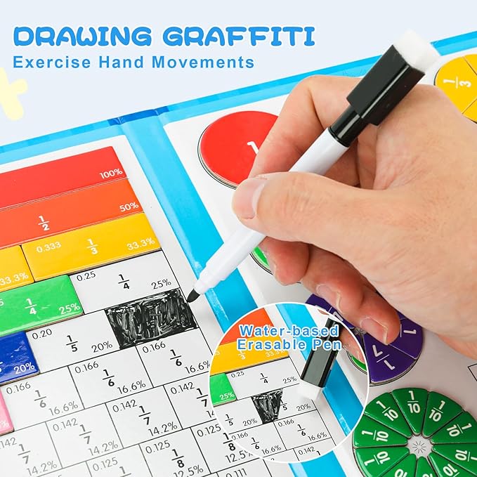 Magnetic Fraction Educational Puzzle, 110 Pcs Magnetic Fraction Puzzle for Kids, Magnetic Fraction Tiles & Fraction Circles, Fractions Manipulatives Learning Games for Elementary School