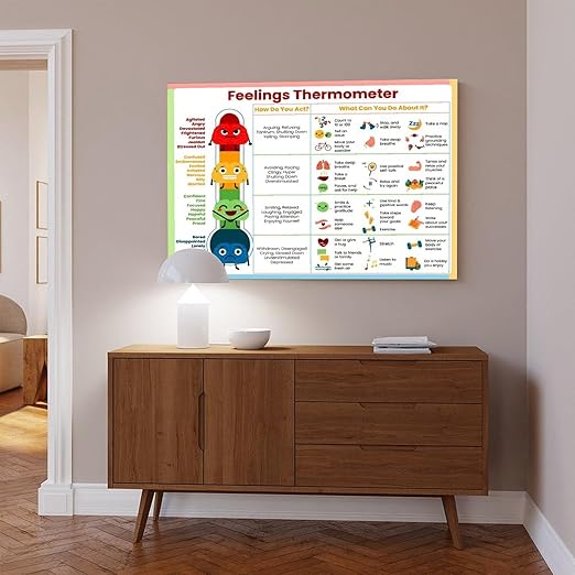 XIANF Feelings Thermometer Chart With Coping Skills, Emotions Kids Teens Poster, Mental Health Behavior Management Canvas Poster for Classroom School Therapy Room Frame:16x24inch(40x60cm)