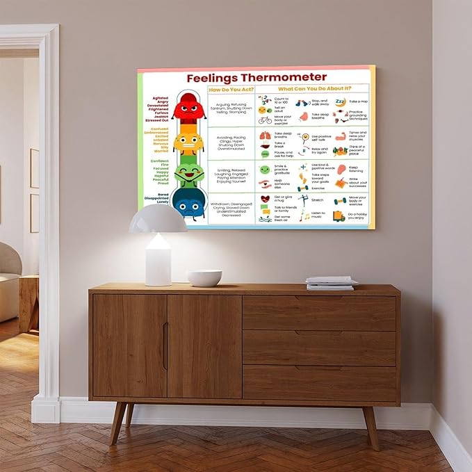 XIANF Feelings Thermometer Chart With Coping Skills, Emotions Kids Teens Poster, Mental Health Behavior Management Canvas Poster for Elementary Middle School Classroom Frame:20x30inch(50x75cm)