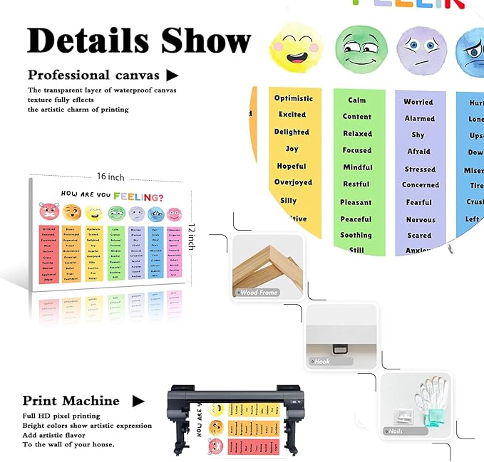 uoyien Feelings Chart For kids Mental Health Posters Help Students Understand Emotions Poster Calm Corner Special Education Classroom Decorations Preschool Classroom Supplies Wood Framed 12x16in
