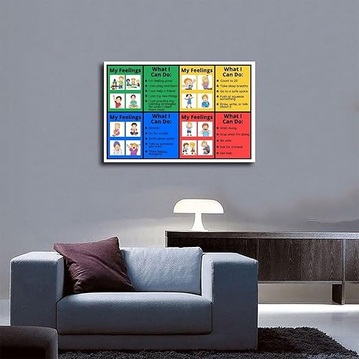 XIANF Self-Regulation, Zones of Self Regulation Calming Corner Poster EIdentifying Emotions, Autism ADHD Coping Strategies Canvas Poster for Classroom School Therapy Room Frame:24x36inch(60x90cm)