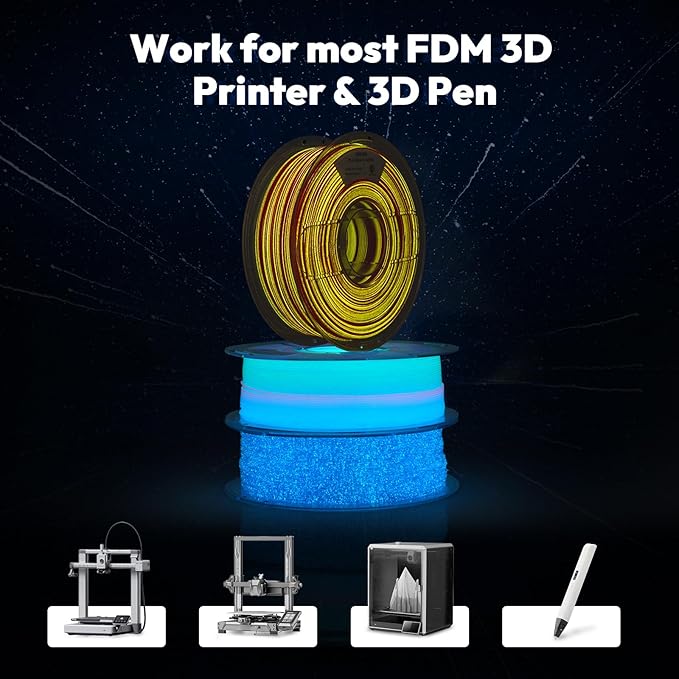 AMOLEN PLA 3D Printer Filament 1.75mm, Glow in the Dark Shiny Multicolor Red Yellow Filament, Fast Color Change Filament for 3D Printer, Best with UV Lamps, 1kg Spool, Dimensional Accuracy +/- 0.02 mm