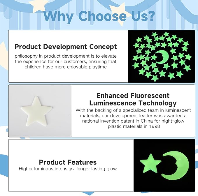 Glow in The Dark Stars for Ceiling,45Stars & 1Moon,Glow in The Dark Stars,Luminous Star and Moon Wall Stickers,Star Stickers for Bedroom Decor, Birthday Gifts（Green）