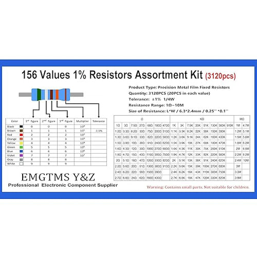 3120 Pcs 156 Values Metal Film Resistor Assortment Kit, 1/4W 1% Tolerance (1Ω-10MΩ), Professionally Organized with Labeled Bags & Durable Case | Ideal for DIY, Electronics, and Precision Circuits