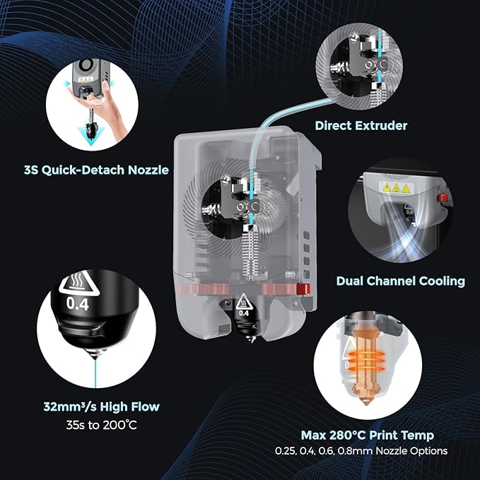 FLASHFORGE Adventurer 5M 3D Printer with Fully Auto Leveling, Max 600mm/s High Speed Printing, 280°C Direct Extruder with 3S Detachable Nozzle, CoreXY All Metal Structure, Print Size 220x220x220mm