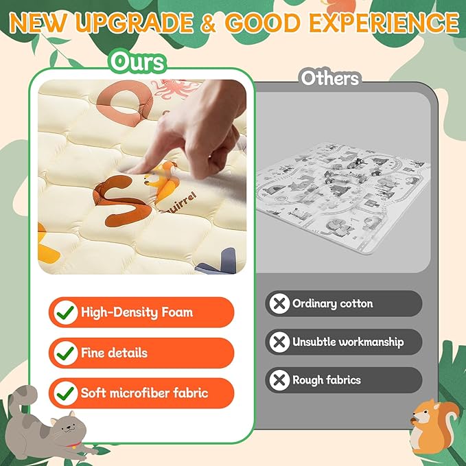 Baby Play Mats for Floor - 65”x50” Playmat for Babies - Foldable Soft Foam Mat for Toddlers - Machine Washable & Non-Slip Thick Play Mat for Picnic Portable - Animals Alphabet Design