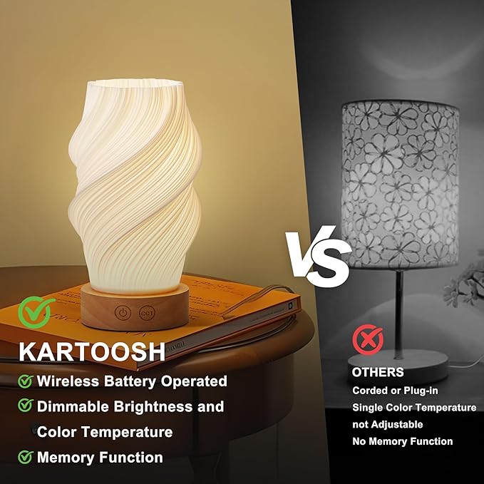 Cordless LED Table Lamp Set of Two, Battery Operated Portable Desk Lamp, 3 Color & Dimmable, Modern Rechargeable Table Light for Living Room,Bedroom,Bedside, White, 8.6inch