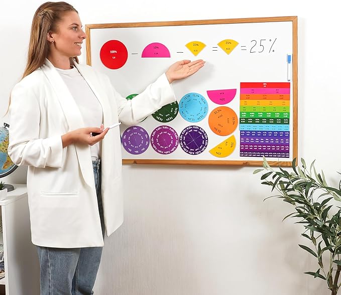 178 PSC Magnetic Fraction Tiles & Fraction Circles with Decimals & Percentages, Fraction Strips, Bars, Fraction Magnets, Fraction Manipulatives Class Set Kit, Fractions for Kids Math - Simply Magic