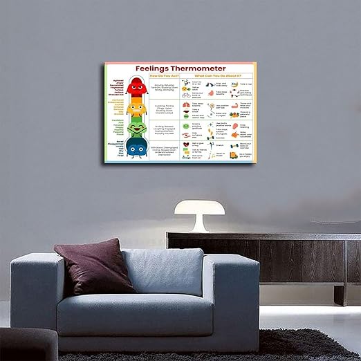 XIANF Feelings Thermometer Chart With Coping Skills, Emotions Kids Teens Poster, Mental Health Behavior Management Canvas Poster for Elementary Middle School Classroom Unframe:20xx30inch(50x75cm)