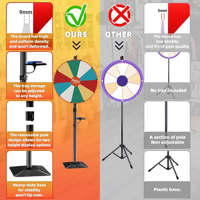 Heavy Duty Prize Wheel, 24 Inch Dual Use Prize Wheel,Adjustable Tabletop & Floor Stand, 10 Slots,1Bracket, Dry Erase Kit - Wheel of Fortune Game for Carnival, Casino & Trade Show.