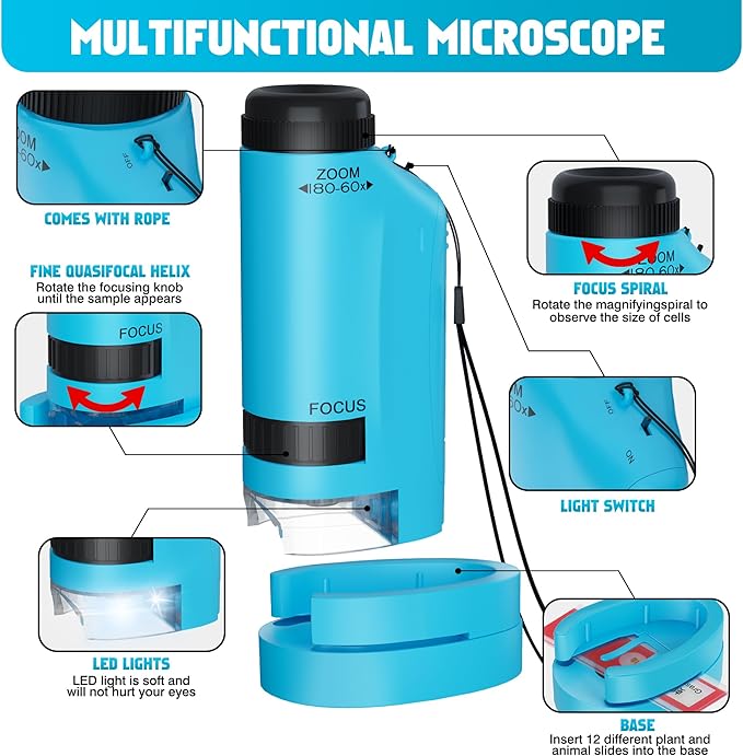 Portable Microscope for Kids Zoom 60x-180x,Handheld Mini Microscope Toy,STEM&Science Toys,LED Pocket,Little Scientist Microscopes with 12pcs Slides,Gift for 6,7,8,9,10+ Girls Boys（2PCS Blue）