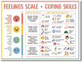 Feelings Chart For kids Mental Health Posters Help Students Understand Emotions Poster Calm Corner Special Education Classroom Decorations Preschool Classroom Supplies Unframed 12x16in