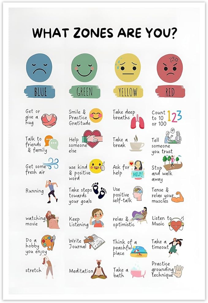 CEHNSENHUI Zones Of Regulation Wall Art Management Emotions Chart Self Regulation Feelings poster Calm Down Corner Classroom Decorations for Kids Room Classroom Wall Decor 24x36in Unframed