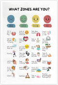 CEHNSENHUI Zones Of Regulation Wall Art Management Emotions Chart Self Regulation Feelings poster Calm Down Corner Classroom Decorations for Kids Room Classroom Wall Decor 16x24in Unframed