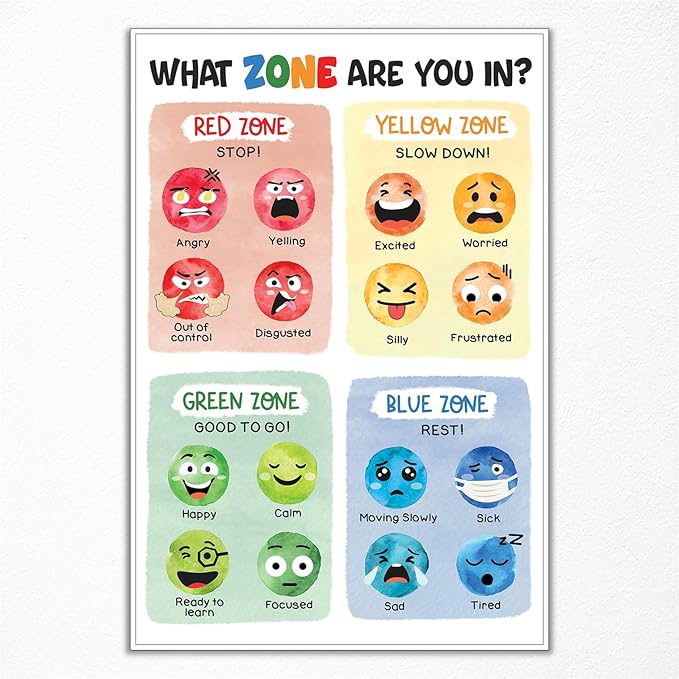 Feelings Chart, Calming Corner, Preschool Classroom Must Haves, Mental Health Poster - 12x16in Unframed