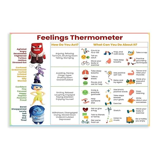 XIANF Feelings Thermometer Chart With Coping Skills, Kids Teens Emotions Poster, Mental Health Behavior Management Canvas Poster for Classroom School Therapy Room Unframe:24x36inch(60x90cm)