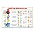 XIANF Feelings Thermometer Chart With Coping Skills, Kids Teens Emotions Poster, Mental Health Behavior Management Canvas Poster for Classroom School Therapy Room Unframe:20x30inch(50x75cm)