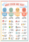 Mental Health Canvas Wall Art Feelings Chart Emotions PosterAwareness Preschool Emotions Faces Calm Prints Calm Down Corner Home for Kids Room Classroom Wall Decor 24x36in Unframed