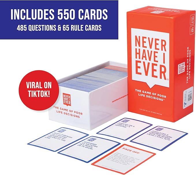 Never Have I Ever | The Kinda Dirty Classic Edition Adult Party Game of Poor Life Decisions for Interactive Game Night | Funny Outgoing Interactive Adult Icebreaker for Groups | Ages 17+ Rated