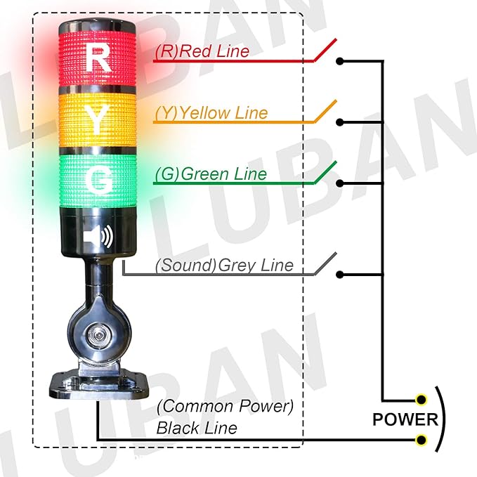 12-24V LED Stack Tower Lights, Industrial Warning Lights, Andon Lights, Column Signal Tower Indicator Lamp Beacon, Continuous/Flashing Light Switchable, 3 Layer (with Buzzer)
