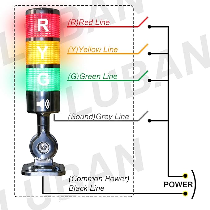 12-24V LED Stack Tower Lights, Industrial Warning Lights, Andon Lights, Column Signal Tower Indicator Lamp Beacon, Continuous/Flashing Light Switchable, 2 Layer (with Buzzer)