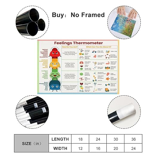 XIANF Feelings Thermometer Chart With Coping Skills, Emotions Kids Teens Poster, Mental Health Behavior Management Canvas Poster for Elementary Middle School Classroom Unframe:24x36inch(60x90cm)