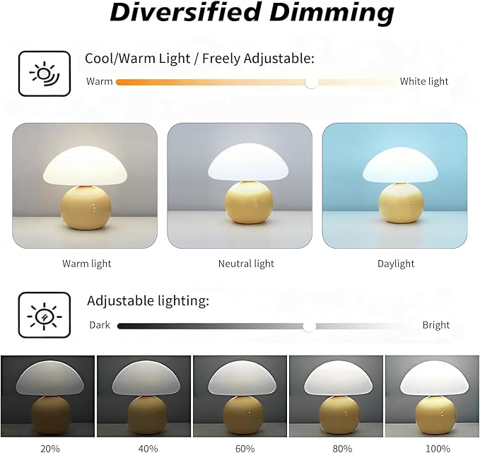 Aesthetic Room Decoration, Bedroom nightstand lamp, Yellow Mushroom Table lamp, Small lamp, Warm Light ambiance, Special lamp for Bedtime Reading/Nighttime Navigation