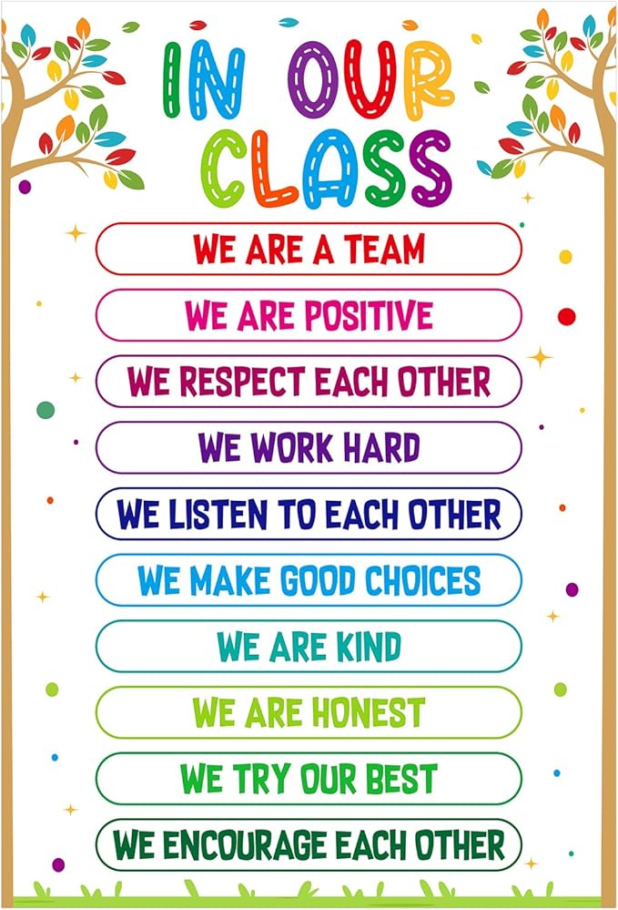 FLYAB Classroom Rules Posters - Motivational Posters for Classroom Decorations In Our Class Inspirational Poster for Preschool Kindergarten Elementary Back to School Teacher Supplies