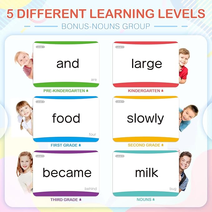 Springflower 600 Sight Words Flash Cards, Dolch & Fry High Frequency Flash Cards for Kindergarten Homeschool Supplies, Games for Kids Pre-K, 1st, 2nd, 3rd Grade
