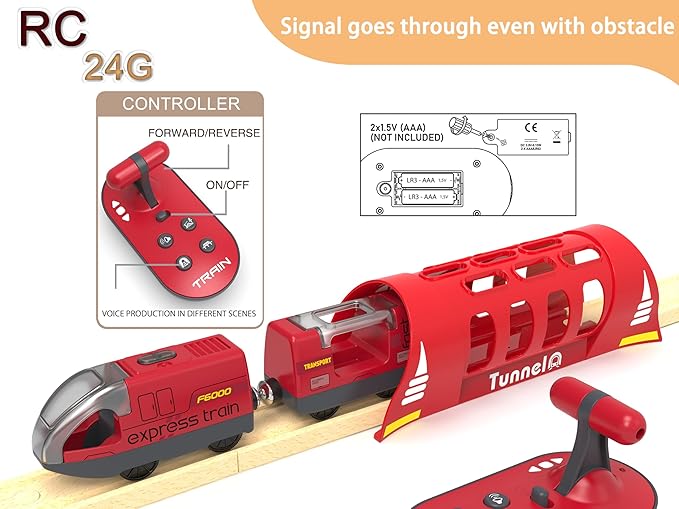 Toy Train Set Remote Control Locomotive Trains, Motorized Train for Wooden Track, Electric Train and Tunnel with Sound & Lighting Effect, Magnetic Trains Compatible with Thomas, Brio, Chuggington
