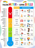 FLYAB Feelings Chart for Kids - Feeling Meter and Coping Skills Mental Health Posters Emotions Educational Poster for Toddlers 1-3 Kindergarten Preschool Classroom Calming Corner Decor