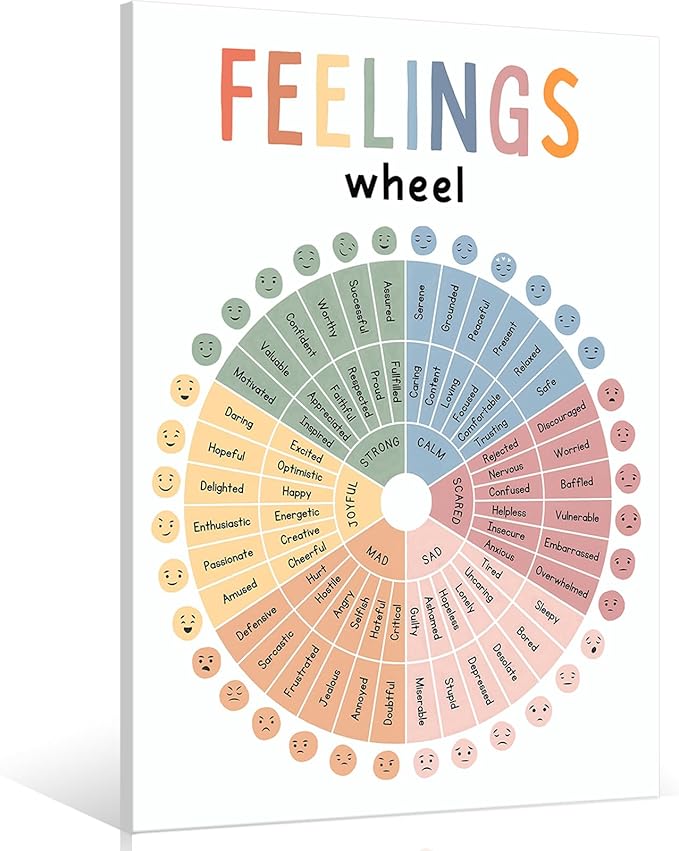 uoyien Feelings Wheel Emotions Poster Feelings Emotions Chart Preschool Classroom Must Haves Canvas Wall Art Prints Calming Corner Classroom Decor Mental Health Therapy Posters 16x22in Wood Framed