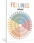 uoyien Feelings Wheel Emotions Poster Feelings Emotions Chart Preschool Classroom Must Haves Canvas Wall Art Prints Calming Corner Classroom Decor Mental Health Therapy Posters 12x16in Wood Framed